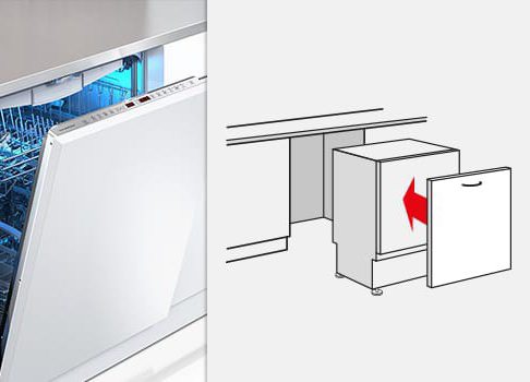 как встроить посудомоечную машину в готовую кухню