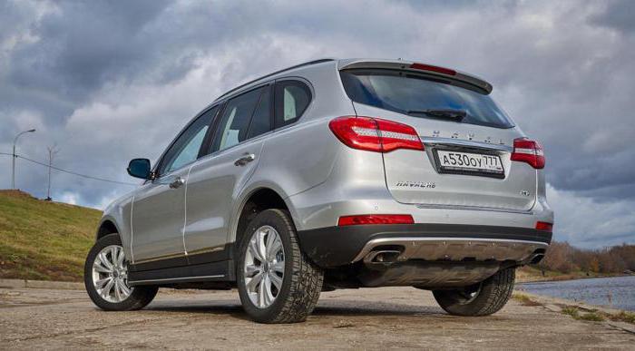 комплектация haval h8 