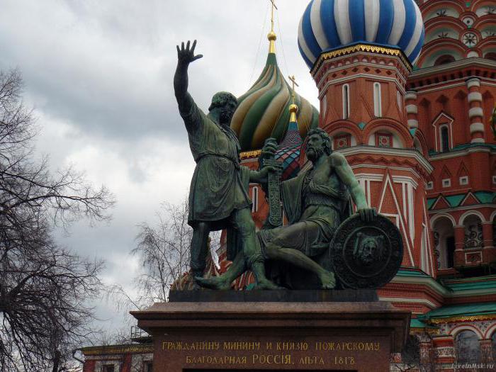 кузьма минин и пожарский