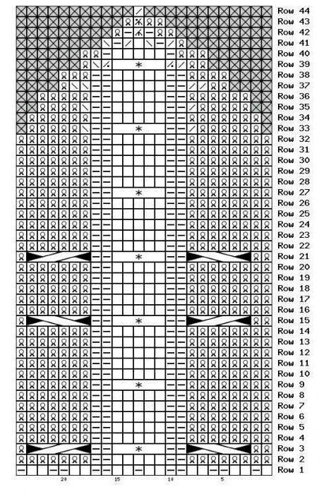 узор для шапок спицами схемы и описание