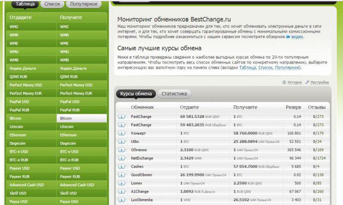 купить биткоины с карты