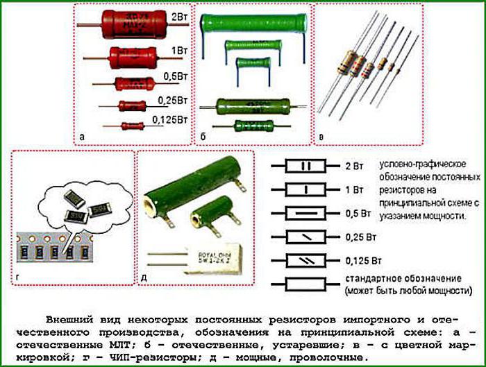 мощность резистора