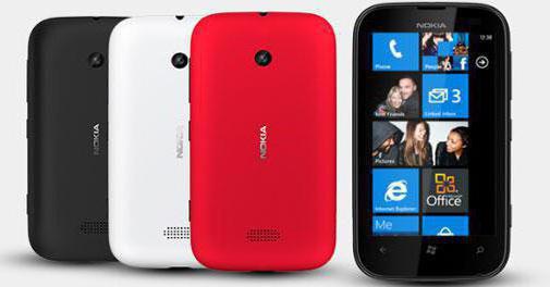 nokia lumia 510 характеристики