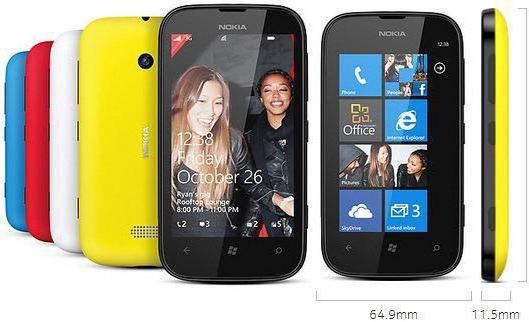 телефон nokia lumia 510