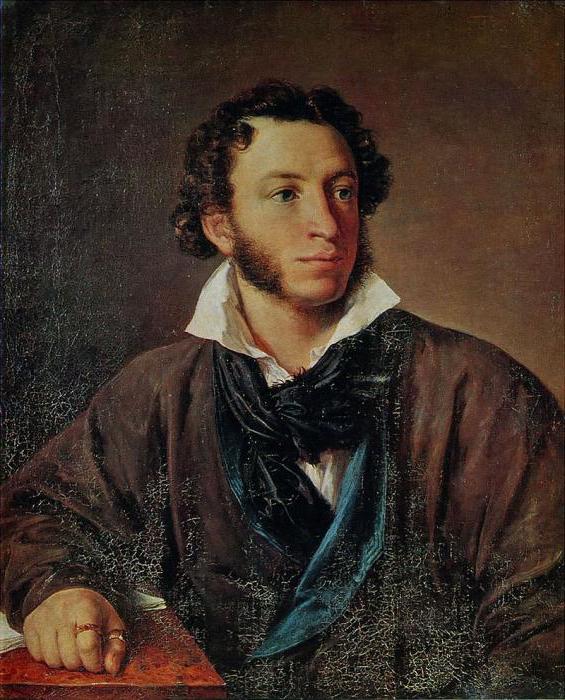 кипренский портрет пушкина