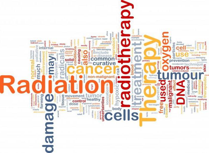 лучевая терапия в онкологии