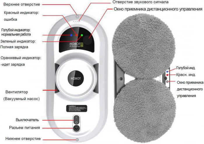 робот для мытья окон hobot 268 отзывы