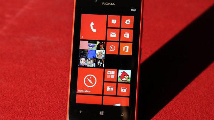 Nokia lumia 720 обзор