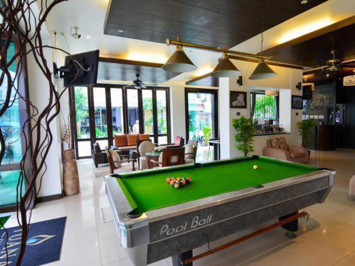 yk patong resort 3 пхукет отзывы
