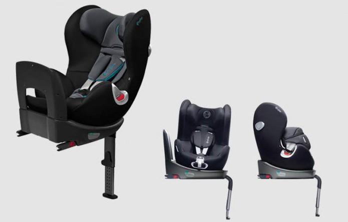 автокресло cybex fix