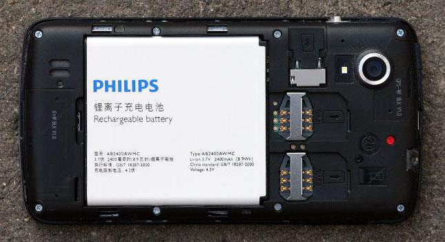 W832 Philips тачскрин