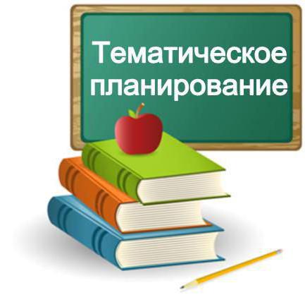 пояснительная записка к рабочим программам школа россии