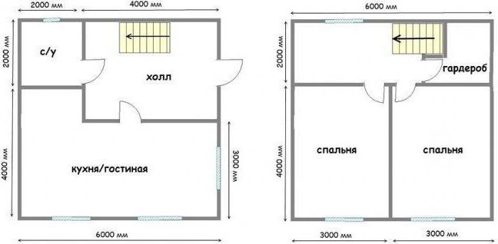 планировка дома 6 на 6 