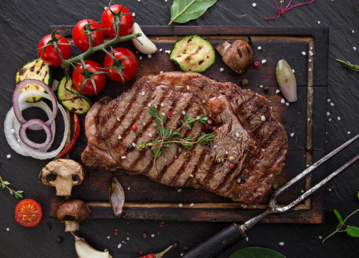 как избавиться от запаха мяса козла
