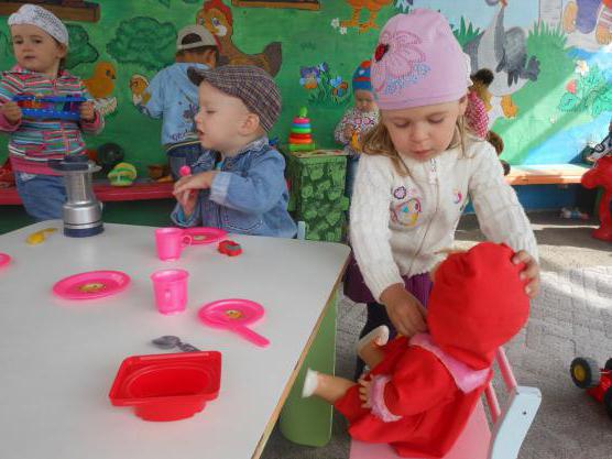 детский развлекательный центр в москве