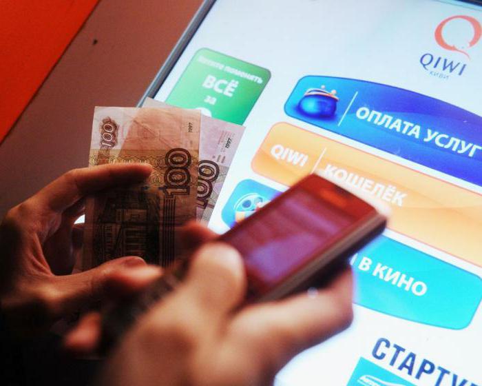 денежные переводы contact в москве