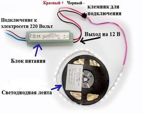 светодиодная лента 220в подключение без блока