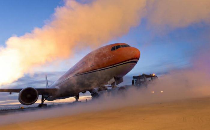 Авиакомпания KLM самолеты