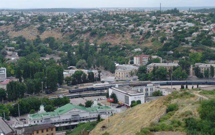 численность населения севастополя