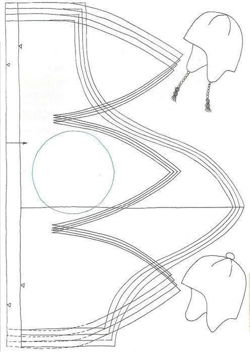 шапка ушанка своими руками выкройка