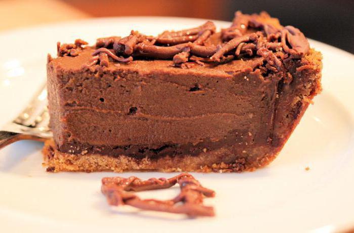 Рецепт шоколадного пирога с какао