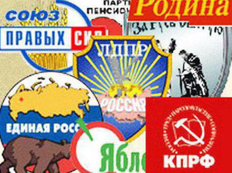 какова роль политики в жизни нашего общества