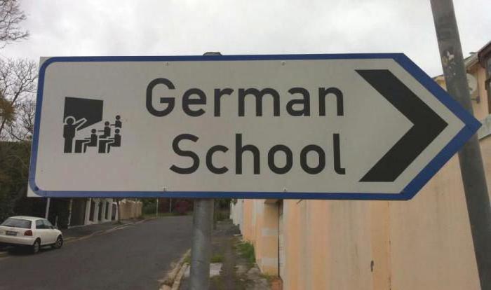 Германия ребенок школа