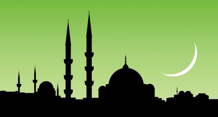 Какой сейчас год по мусульманскому календарю 2016