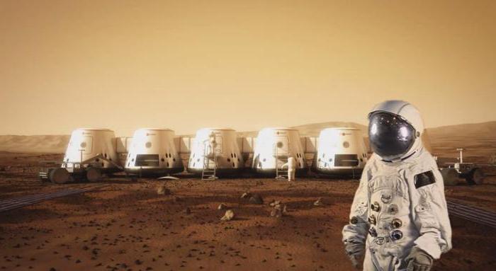 Колонизация Марса. Проектное государство