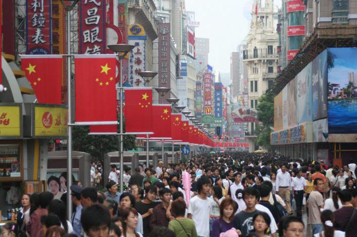 сколько человек составляет население китая