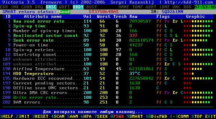 программа для диагностики и ремонта жесткого диска 