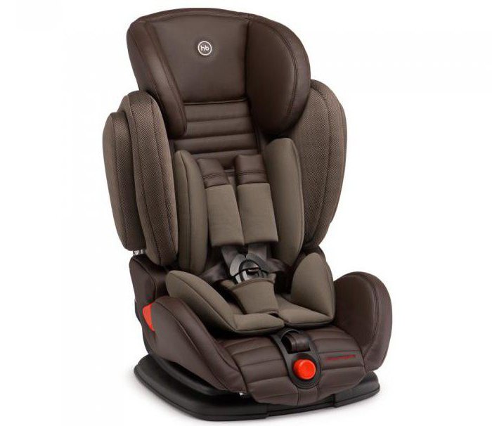 автокресло happy baby isofix