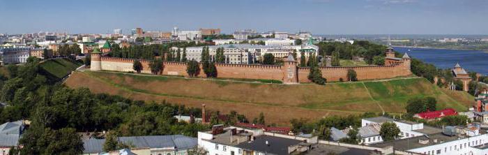 гостиница нижний новгород кремль