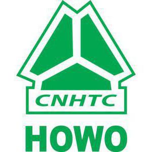 самосвал Howo