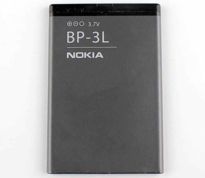 программы для nokia 603