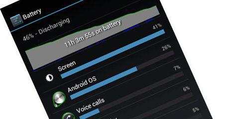 как откалибровать батарею на андроиде через инженерное