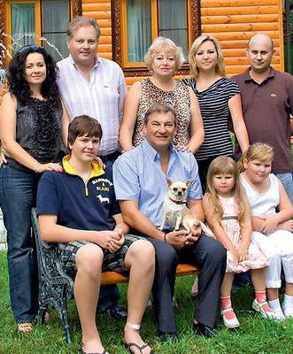 семья владислава третьяка