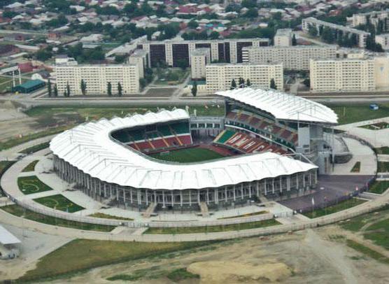 футбольные стадионы России