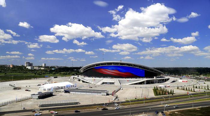 стадионы чемпионата России