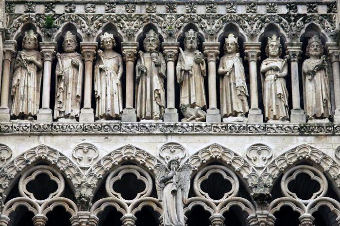 скульптуры амьенского собора