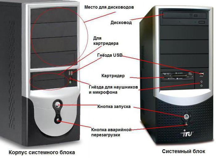 системный блок компьютера