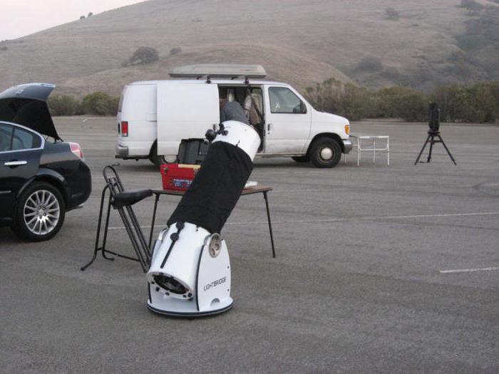виды телескопов