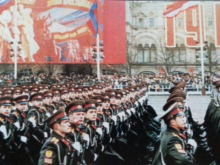 Какой праздник отмечали 7 ноября в СССР