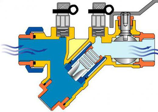 балансировочный клапан для системы отопления принцип 