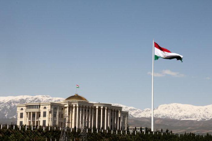 достопримечательности таджикистана душанбе
