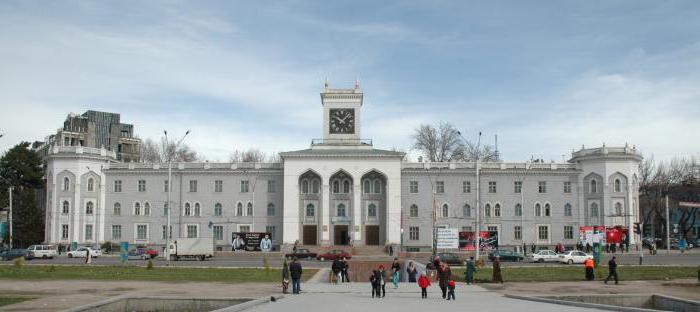 достопримечательности таджикистана