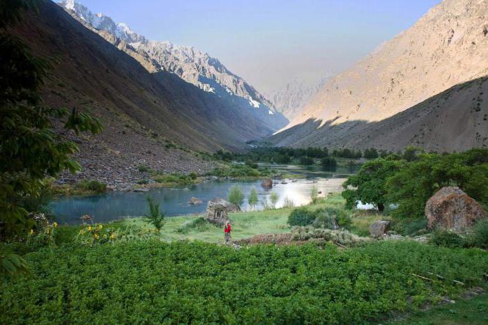самые красивые достопримечательности таджикистана