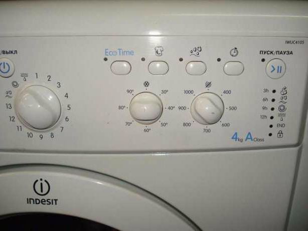 indesit iwuc 4105 отзывы