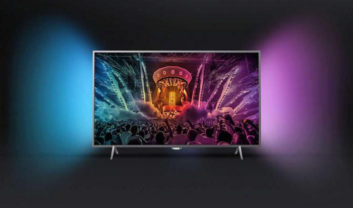 ULTRA HD 4K Led телевизор