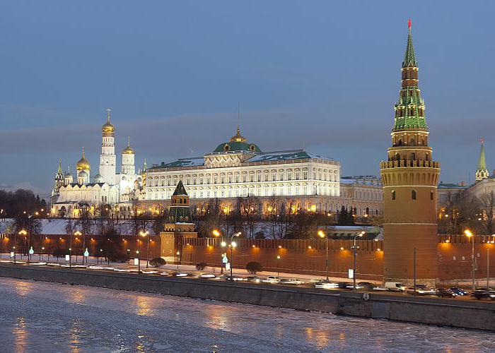 12 декабря - какой праздник в России
